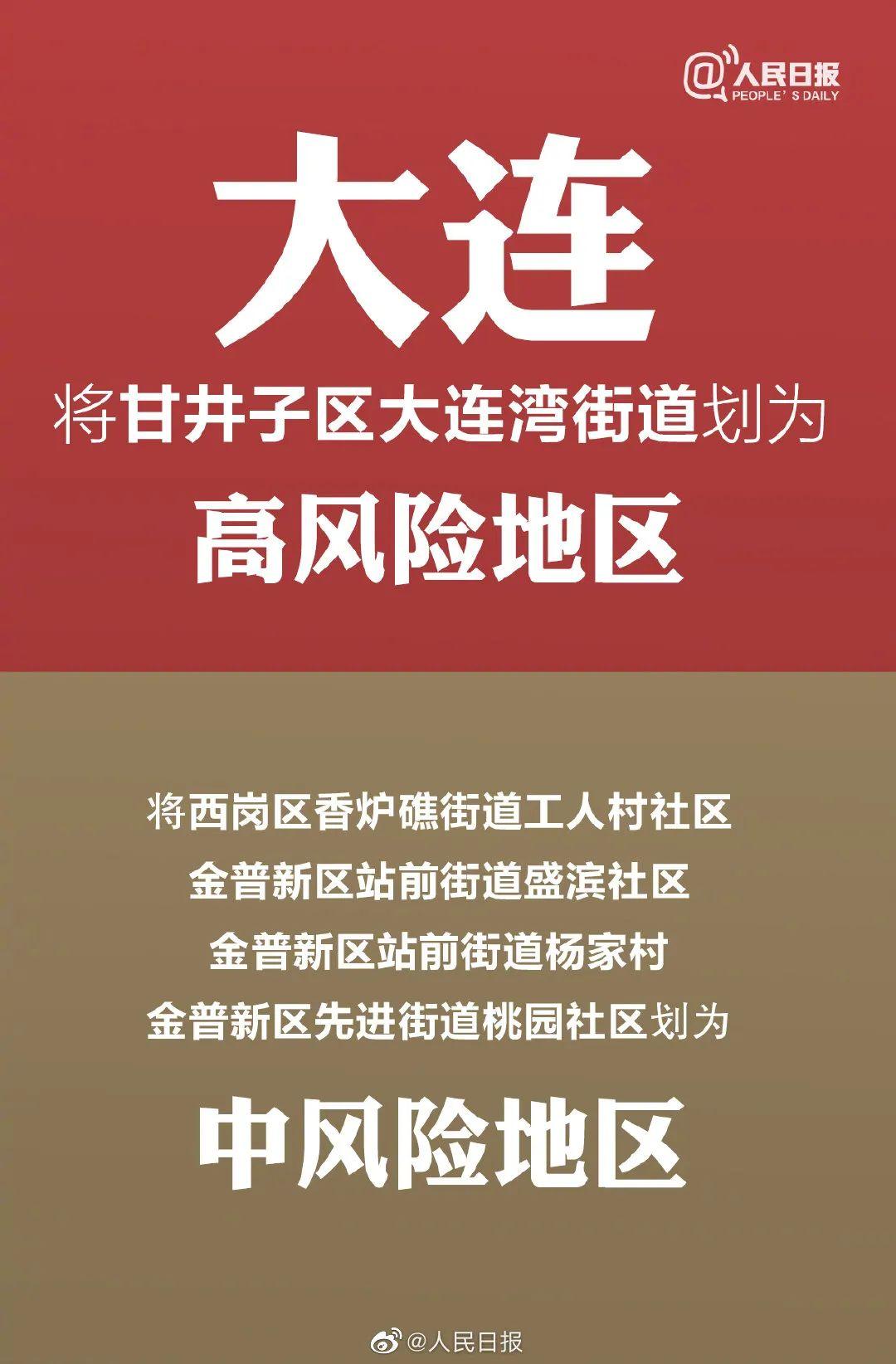 甘井子區大連灣街道劃定為高風險地區,將西崗區香爐礁街道工人村社區