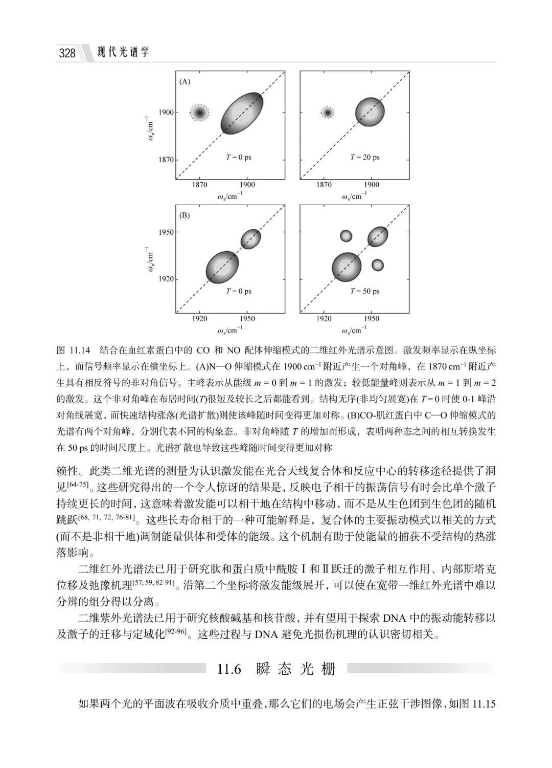 你无须掌握很多量子力学知识就可以读懂的《现代光谱学》（原书第二版） - 知乎