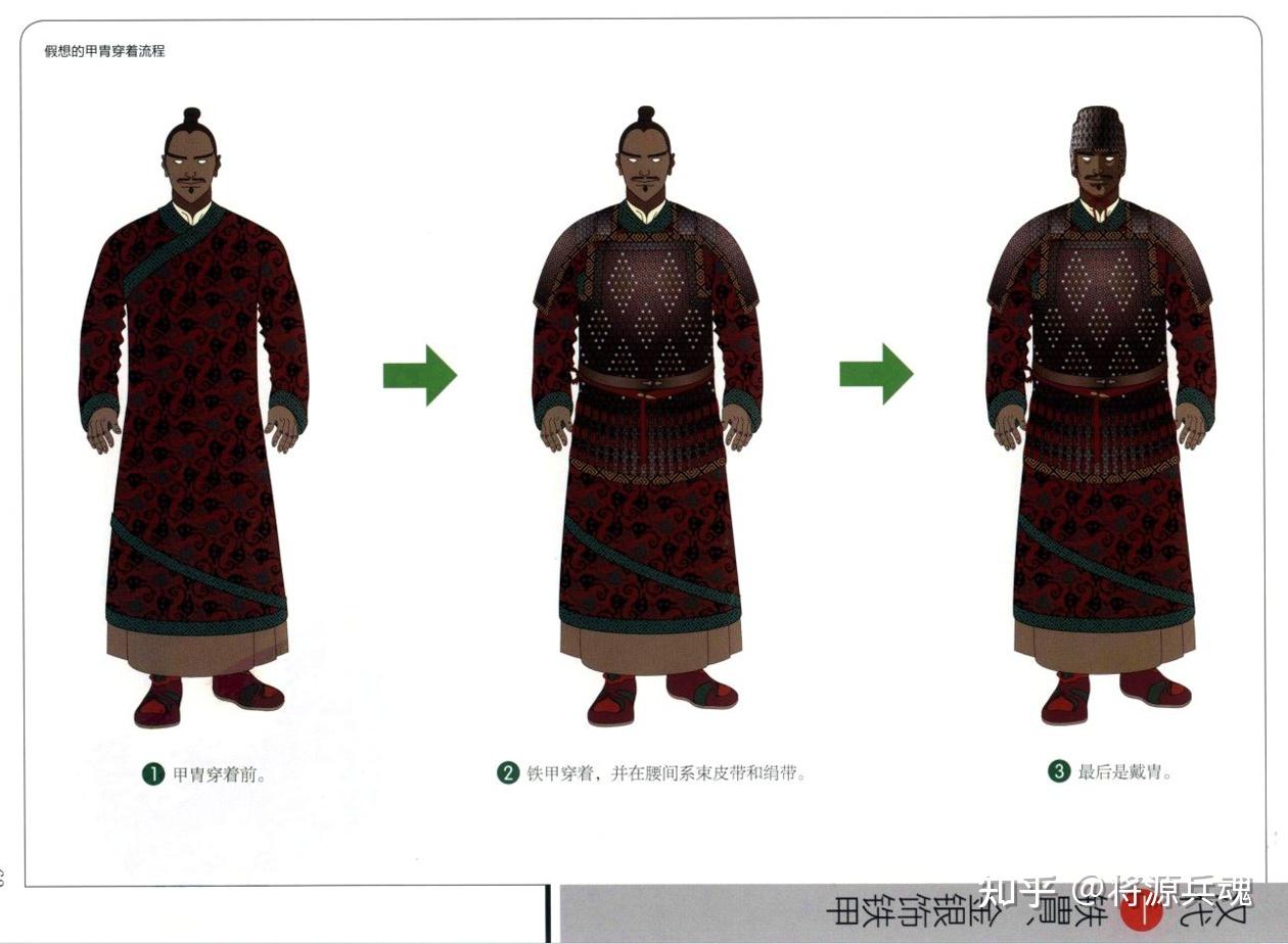 中国历代甲胄之汉代 - 知乎