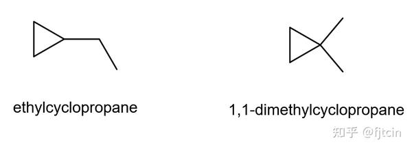 系统命名法初步 知乎