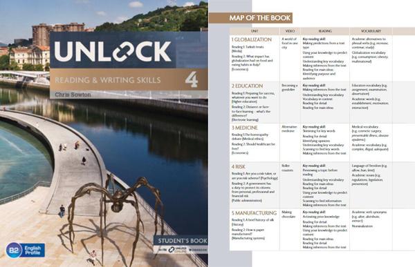 [英语教材资源] 剑桥出版原版教材《Unlock 系列》 听说读写齐全 - 知乎