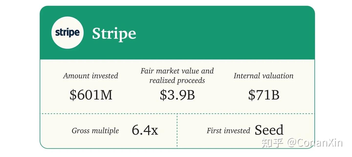 无可匹敌：门徒（第二部分） - 知乎