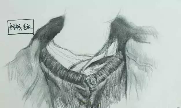 干货|七种不同材质衣物的衣领刻画方法 - 知乎