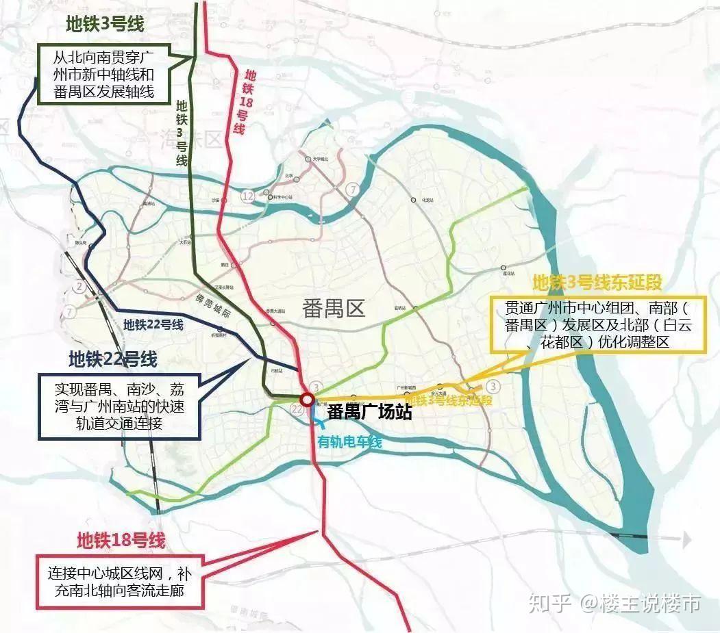 根据番禺发布的《番禺区城乡更新总体规划文本》发展战略大纲,番禺