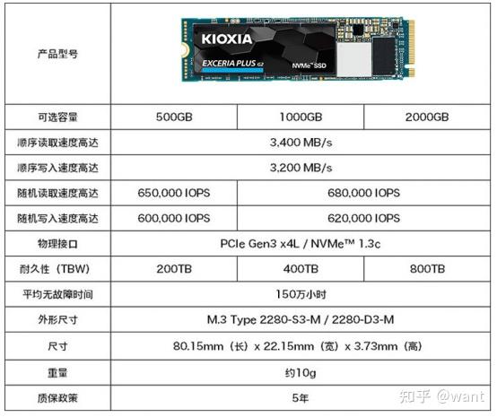 三星mzvlb512hbjq-000l2是什么型号的? - 知乎