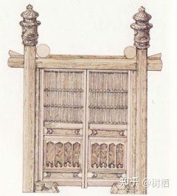 【中国建筑史知识干货13】——中国古代建筑大门细则 - 知乎