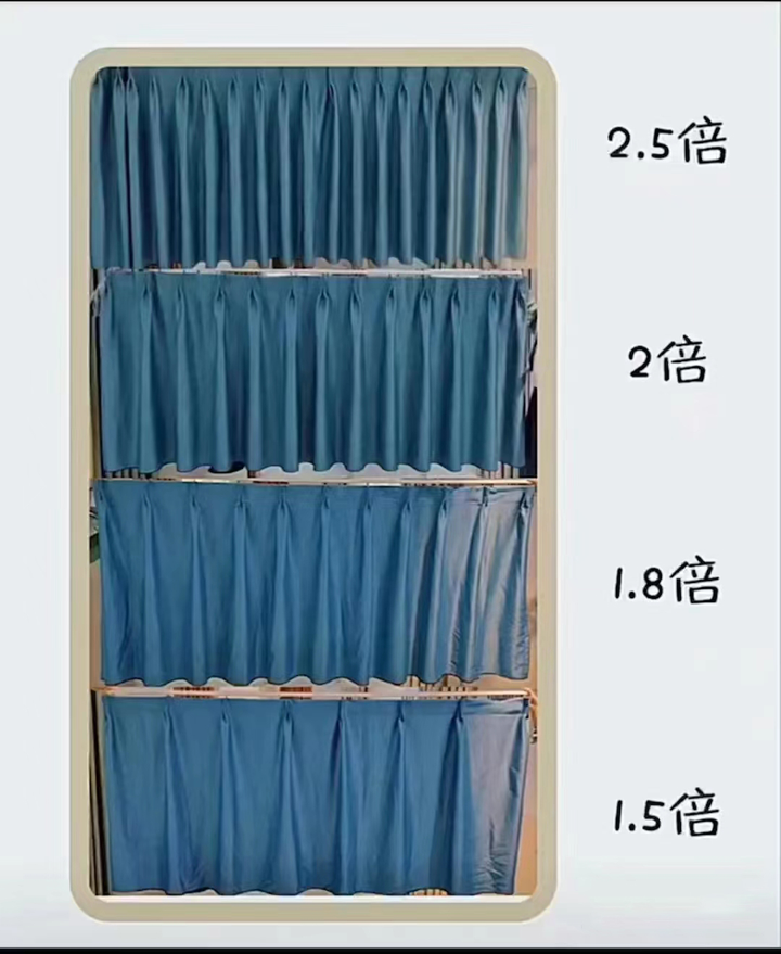 !!窗帘褶皱倍数这么选,能劝一个是一个,别白瞎了几十万的装修! - 知乎
