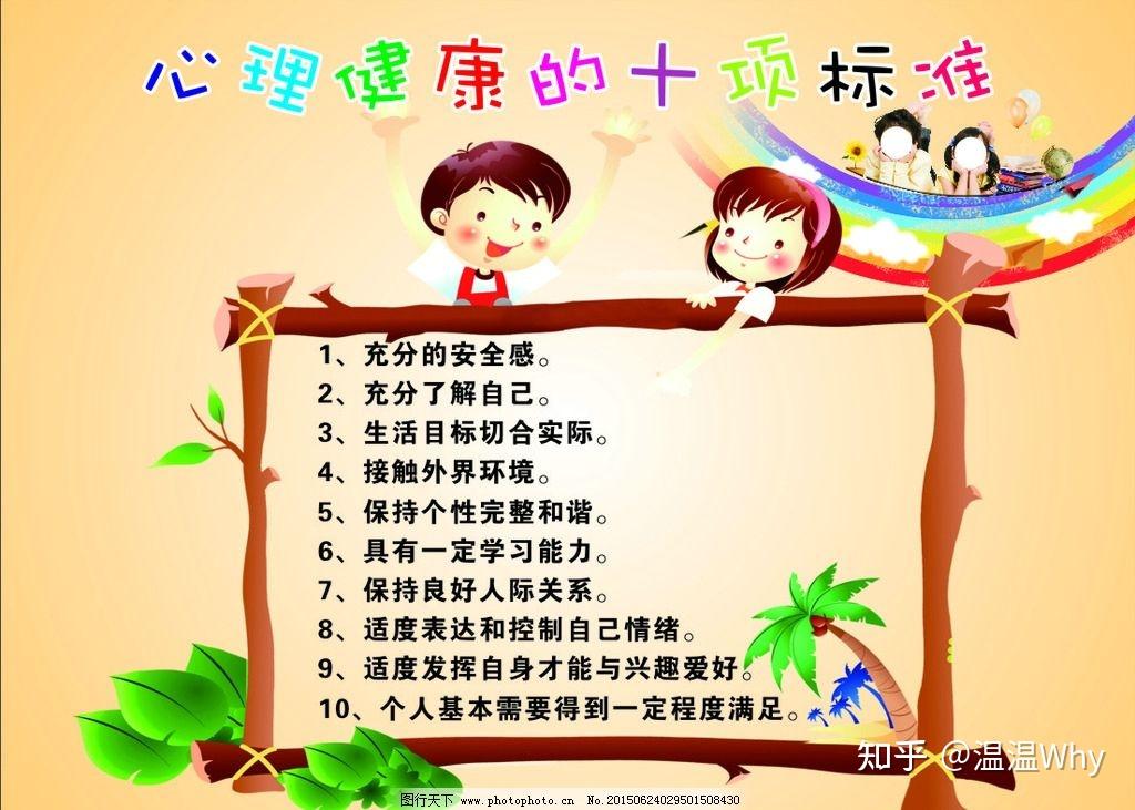 比起成绩和心理健康,你们更注重孩子哪一方面? - 知乎