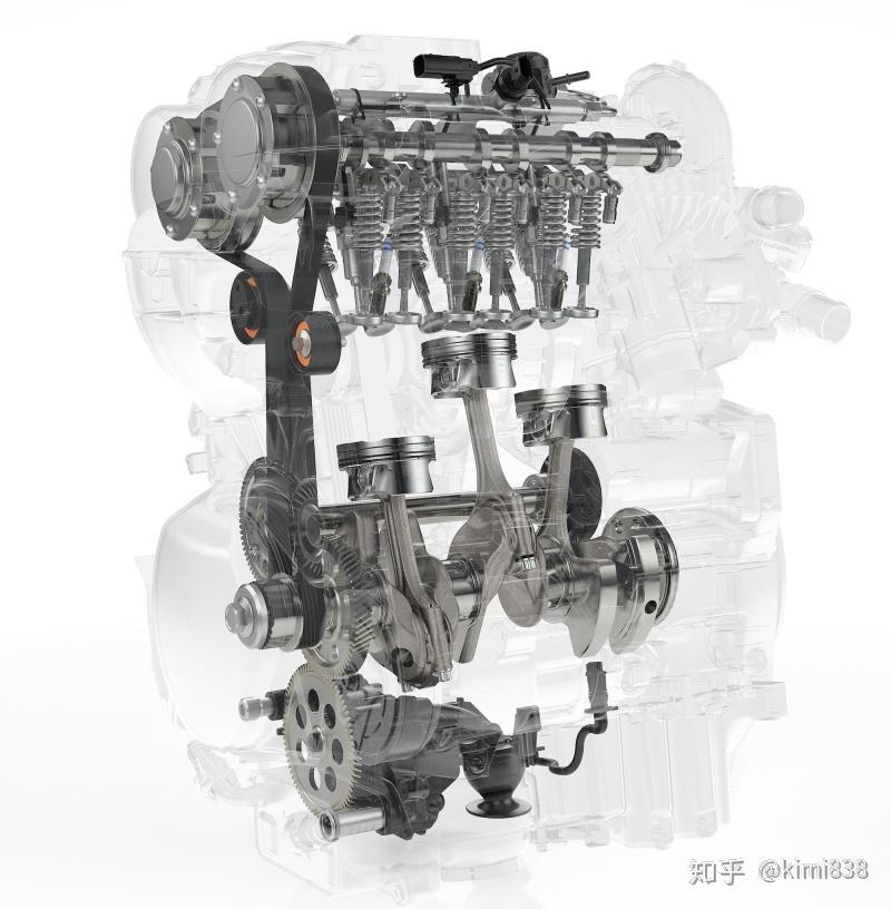 如何看待领克03全系配置三缸发动机?