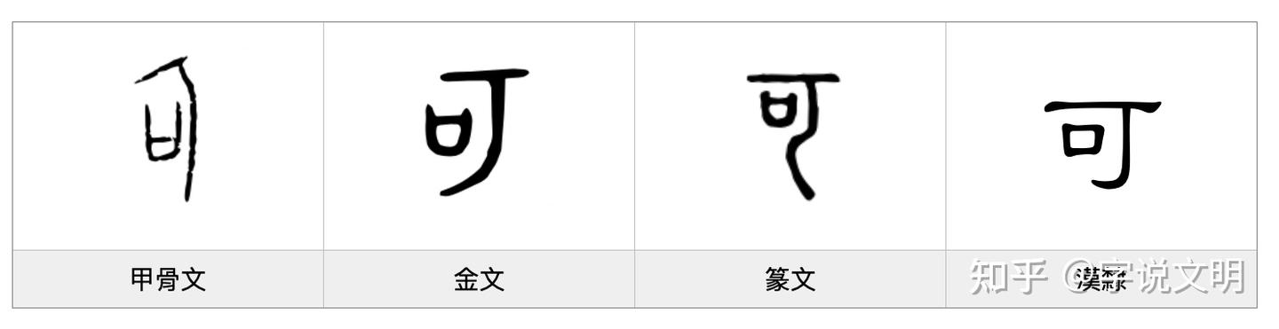 可——每日一字·丂部字 - 知乎