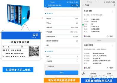 二维码设备管理方法 v2-5332c09c8bba6064b01d1285ae032cd0_b.jpg