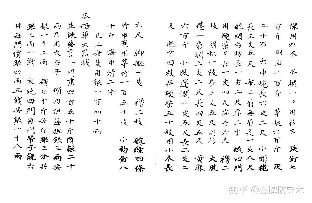 新鲜出炉(鸟铳的结构图)日本鸟铳与明朝鸟铳,(图76) 新鲜出炉(鸟铳的结构图)日本鸟铳与明朝鸟铳,(图76)