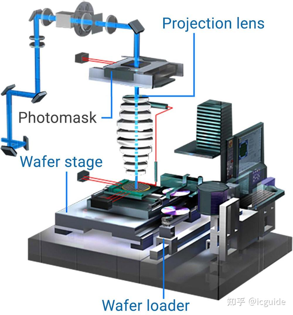 notion image