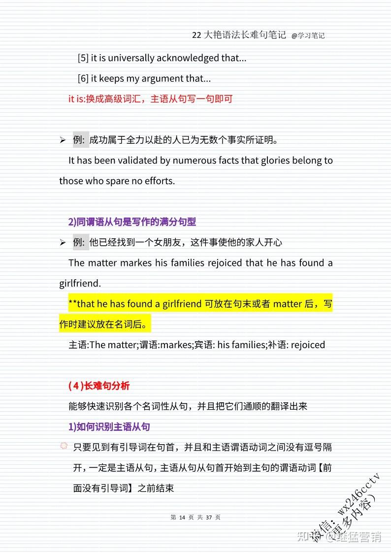 2022刘晓燕长难句笔记(完整版)+ 2023不就是语法和长难句吗?教材(高清版)【文末附链接】 - 知乎