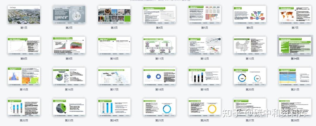 这八份PPT，讲透了零碳园区怎么建！强烈推荐 - 知乎