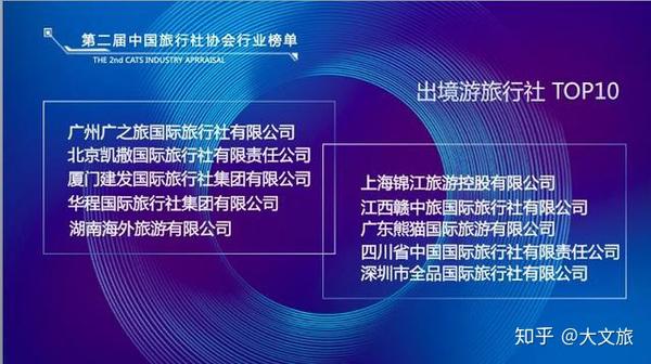 第二届中国旅行社协会行业榜单发布 什么情况 知乎
