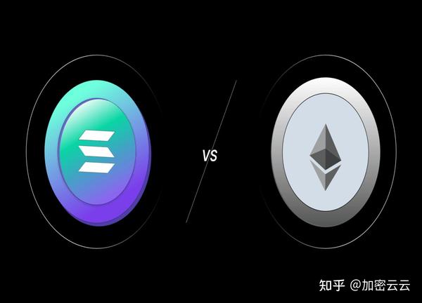 Solana Vs 以太坊：sol和eth之间的主要区别，谁更胜一筹？ 知乎