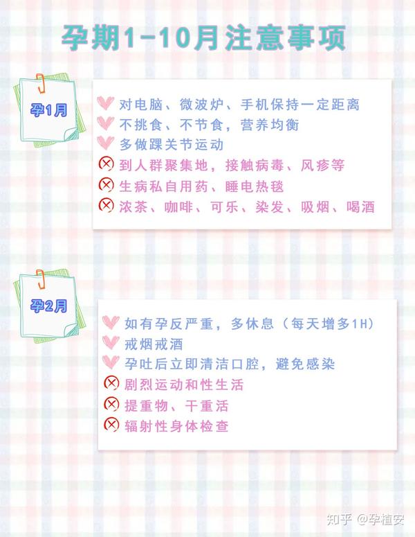 注意啦孕期110月注意事项汇总来啦