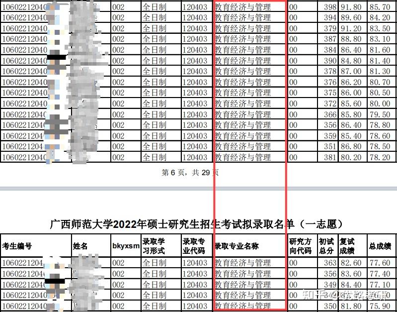 09湖南師範大學