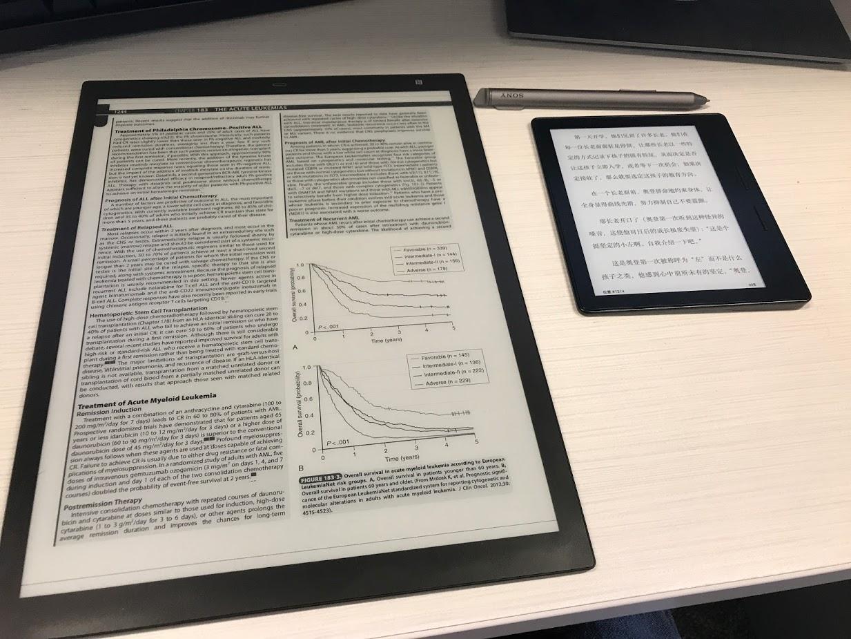 如何评价索尼最新推出的电纸书新品dptrp1