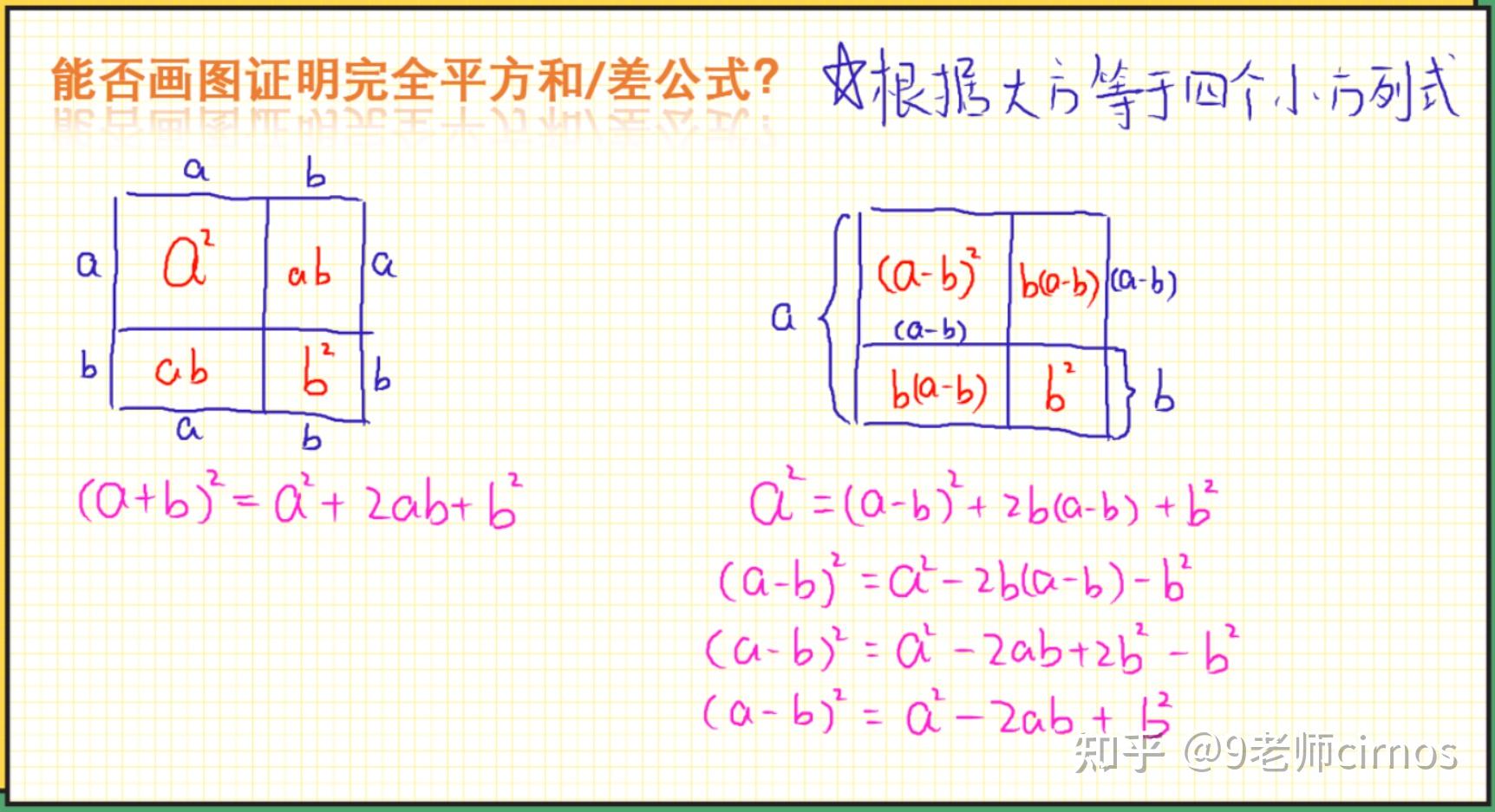 什么是勾股定理? - 知乎
