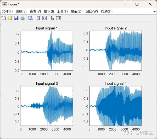 Cdma matlab 