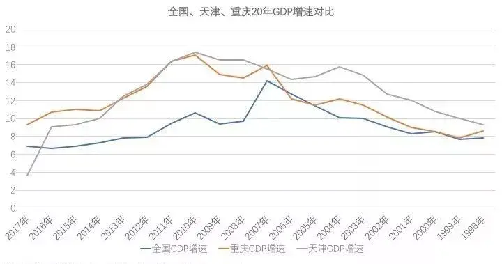 经济总量本质_透过现象看本质图片