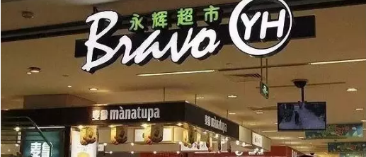 永辉超市及其竞品对比分析 - 知乎