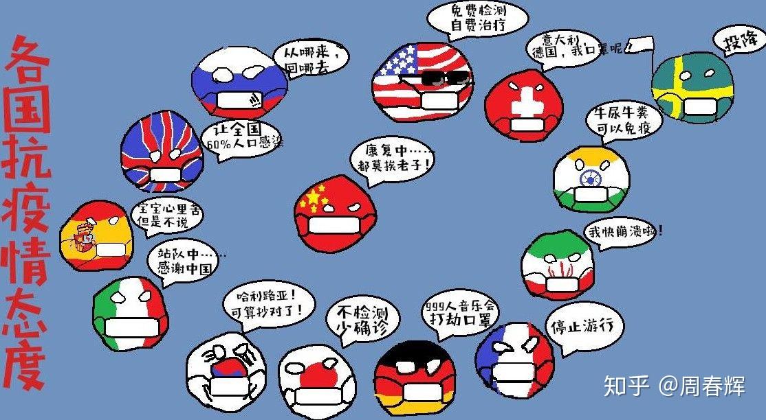 世界各国抗击新冠疫情态度漫画,持续更新