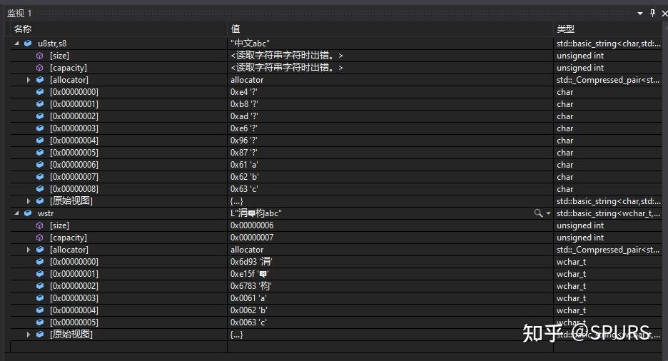 C++11 里面的 u8 字符串字面值有什么用? - 知乎