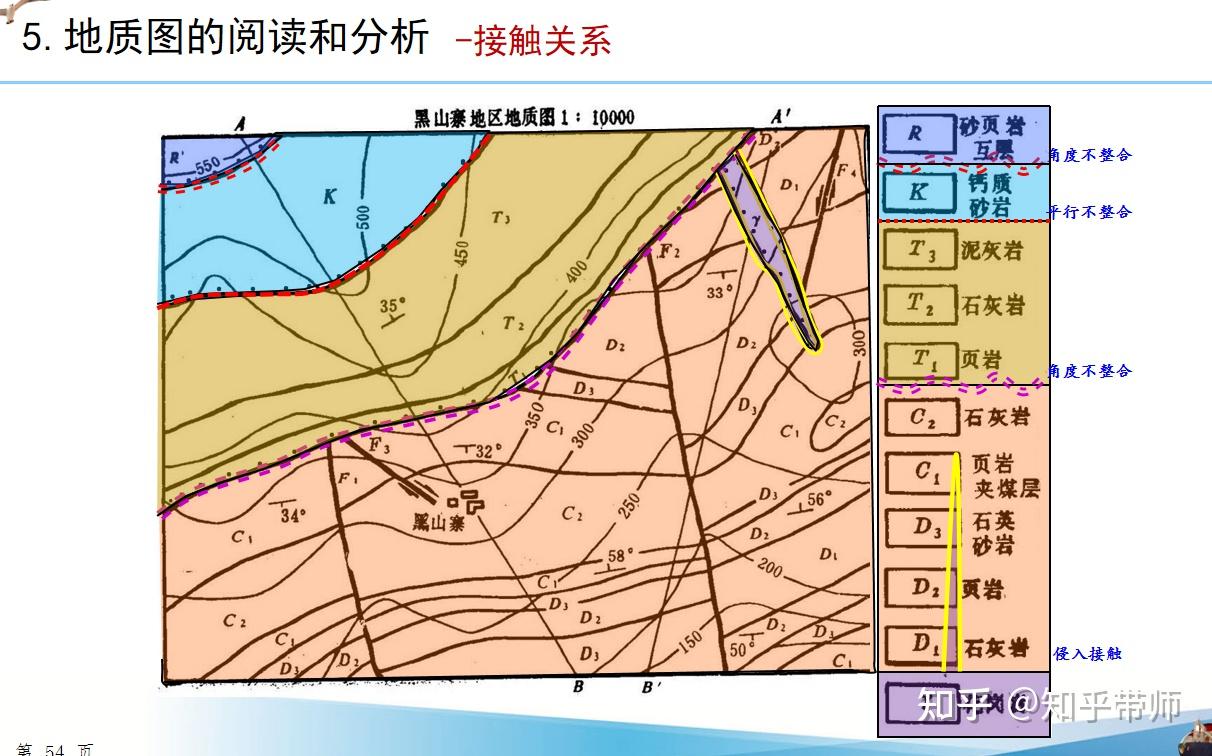 工程地质地质识图图片