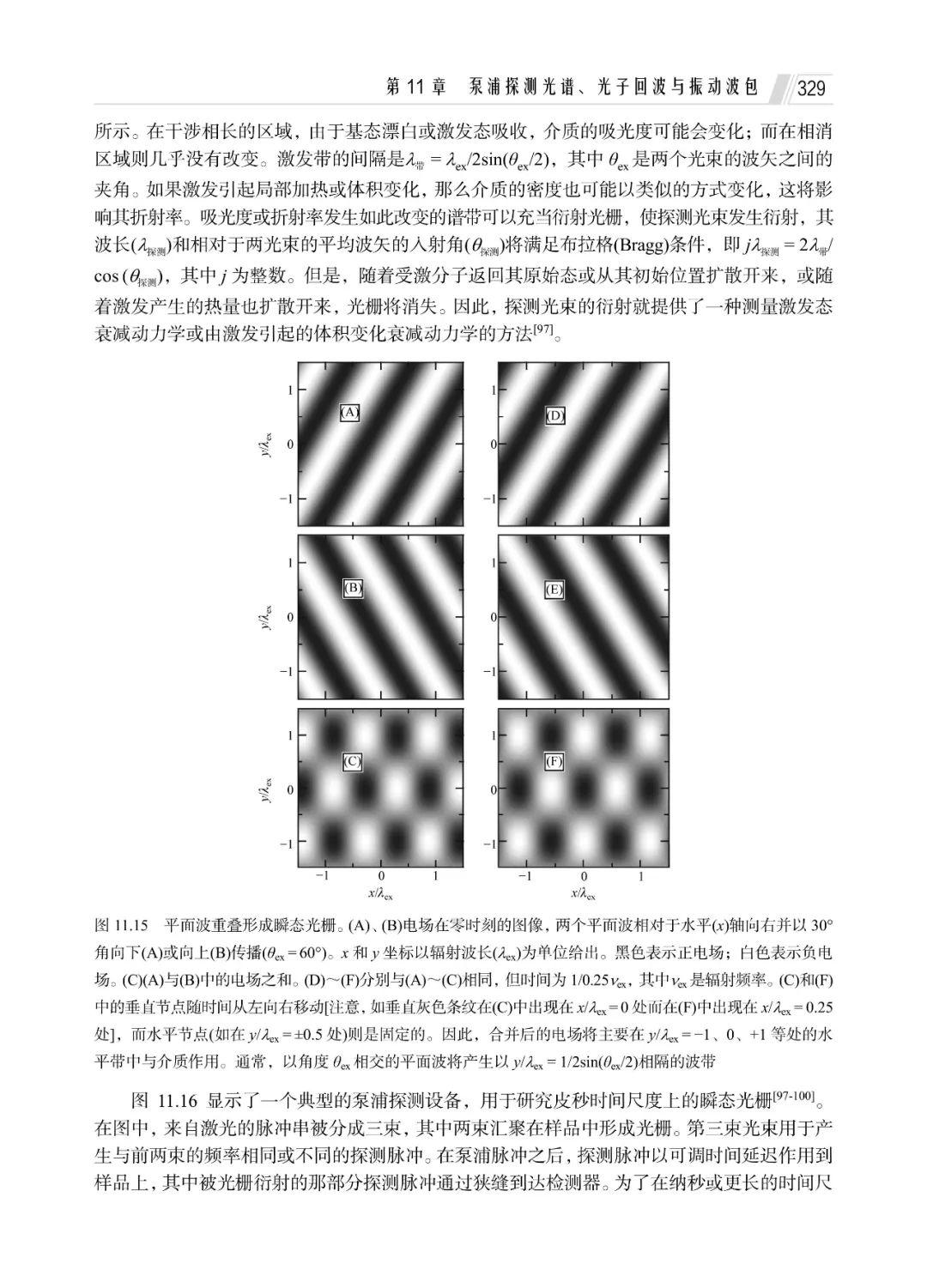 你无须掌握很多量子力学知识就可以读懂的《现代光谱学》（原书第二版） - 知乎