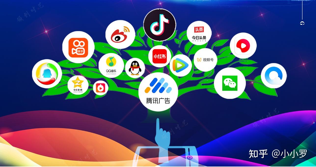 数字营销浪潮:改变商业游戏规则的新武器