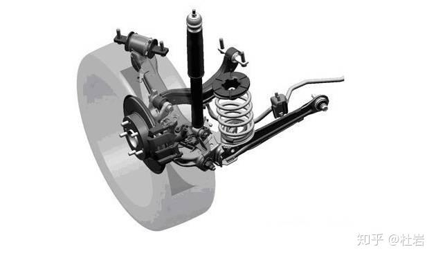 【 评估必备知识 】第二期 :横向稳定杆 - 知乎