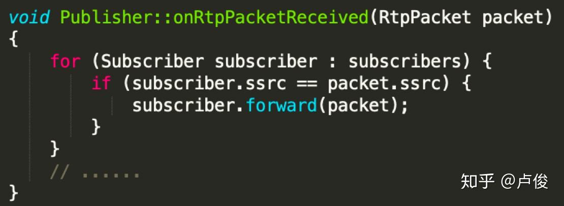 WebRTC 开发实践:如何实现 SFU 服务器 WebRTC 开发实践:如何实现 SFU 服务器