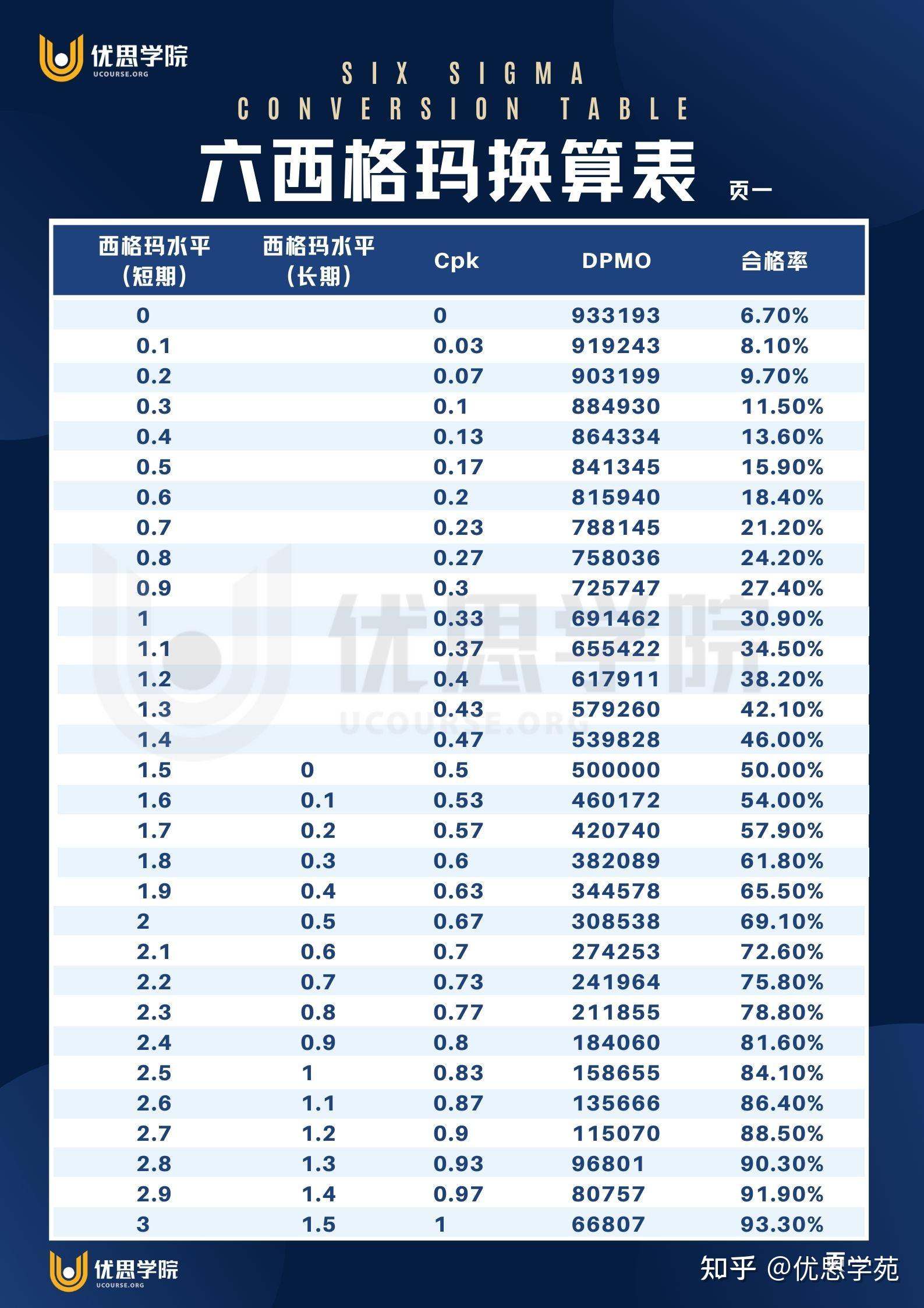 有什么好看的ABO文推荐 知乎