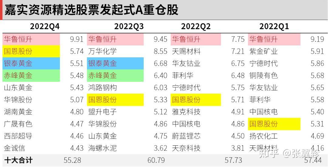 恩在龙基金（恩龙是什么意思）《恩龙集团 概况》