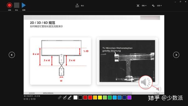 怎么制作ppt