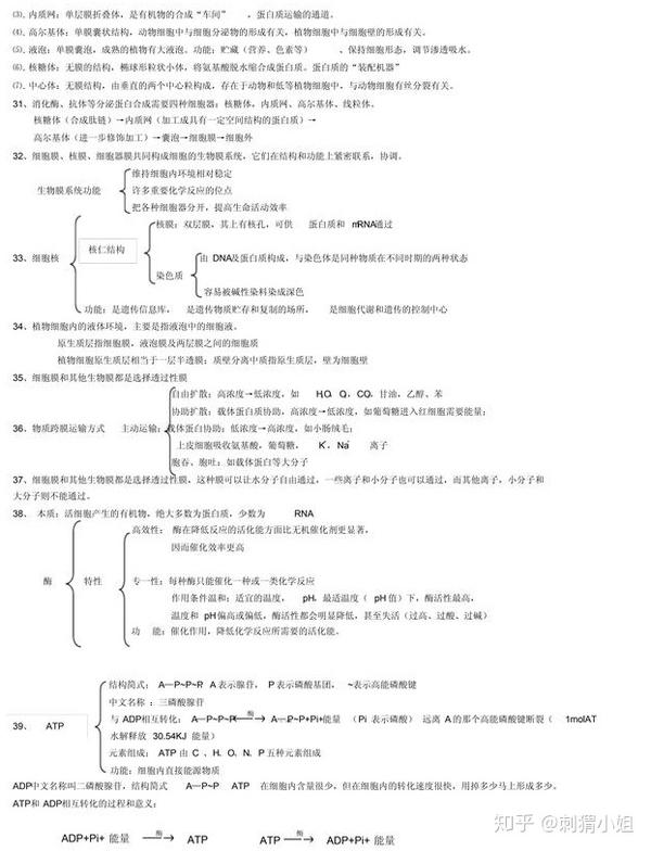 高考复习 生物是80 理科生都不想学的科目 学霸是怎么学好的 知乎