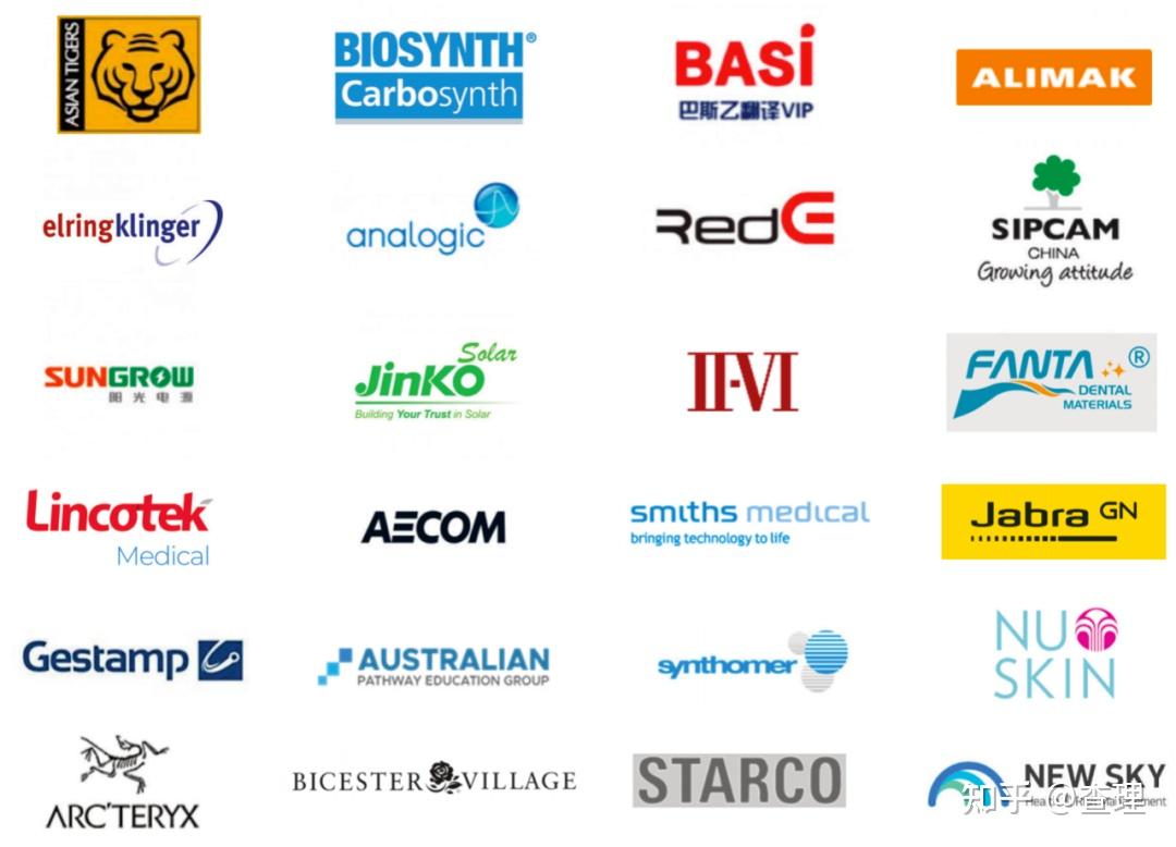 Employee Motivation Engagement BMC employee-motivation-engagement-bmc