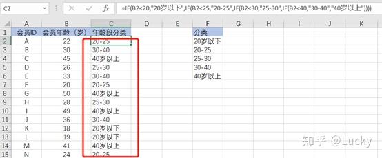 EXCEL小技巧:IF函数与IFS函数的用法与区别 - 知乎