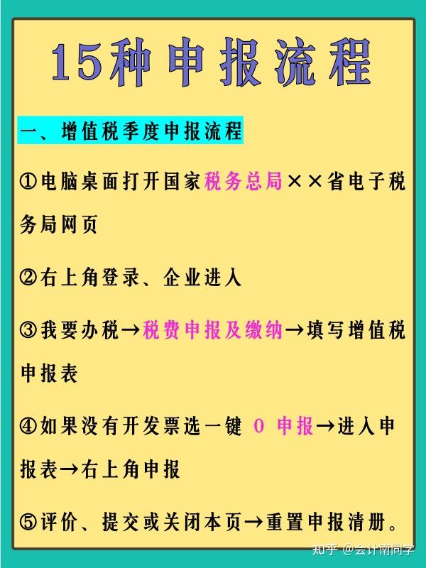 新手會計不會報稅找工作沒底氣有這15種申報流程輕鬆搞定