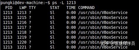 10个重要的linux Ps命令实战 知乎