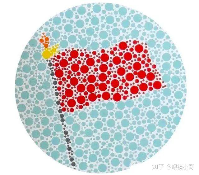 一张图检查自己是否是红绿色盲色弱