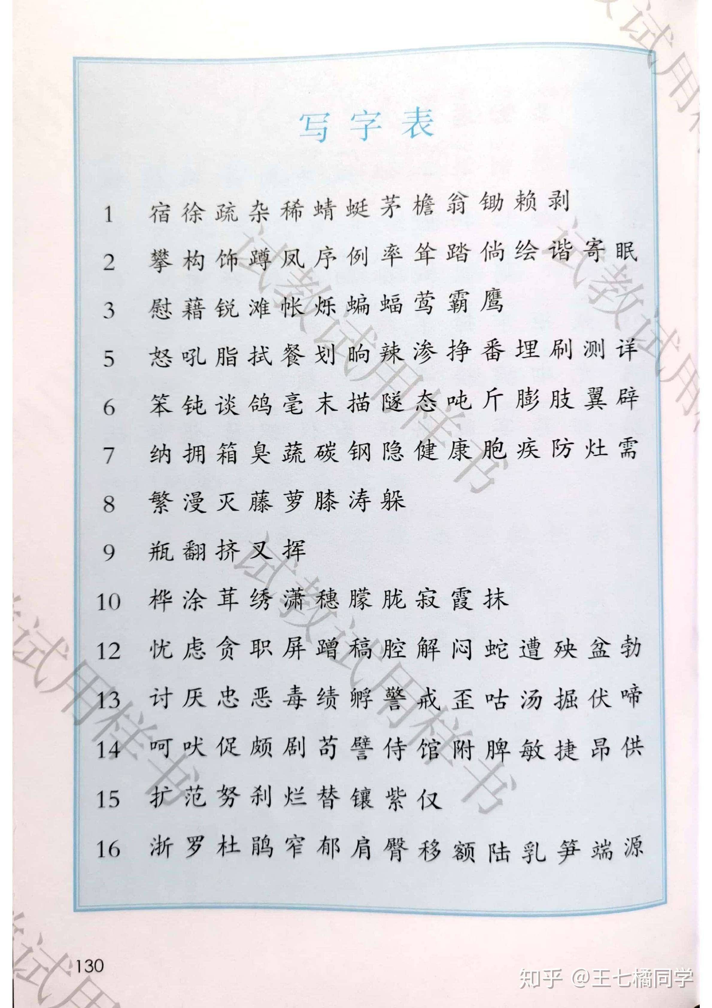 人教部编版小学四年级语文下册电子课本(家教必备电子教材)(四年级下册语文电子书人教版部编版)