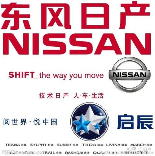 东风日产星星图样的是什么车