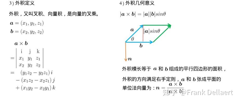 叉积(向量积、外积)+点积(标量积、内积、点乘)+张量积(外积) - 知乎