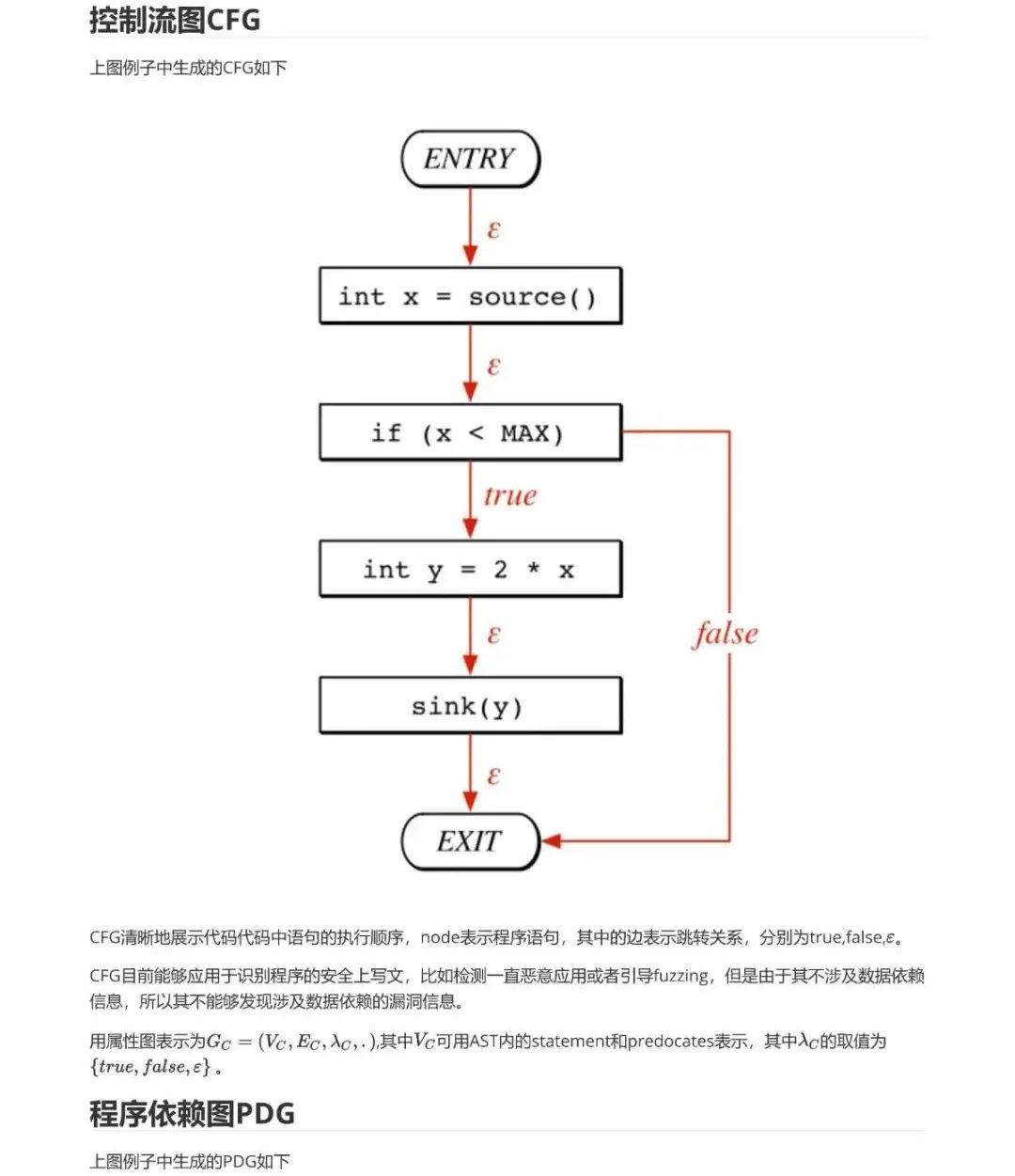 源代码静态分析方法——代码属性图Code Property Graphs - 知乎