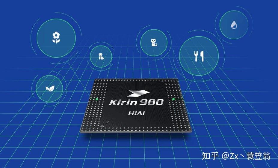 pro遭到了曝光,据外媒消息称,华为nova5 pro将搭载麒麟980处理器,配备