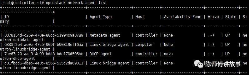 OpenStack踩坑之路（3） - 知乎